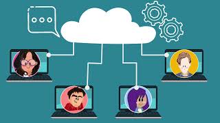 Cloudica - Virtual Workspace