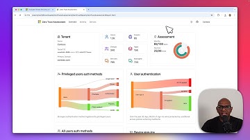 Microsoft Zero Trust Assessment