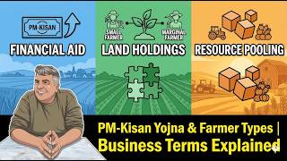 Pm Kisan Yojna 22Nd Installment Released Small Vs. Marginal Farmers Explained I Indian Government