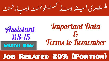 Assistant BS-15 ML&C Deptt. | How to prepare Job related portion? | GK with Engineer