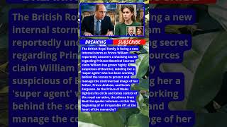 The SHOCKING Reason William Distrusts Princess Beatrice! 👑 #RoyalFamily #PrinceWilliam #Shorts Details