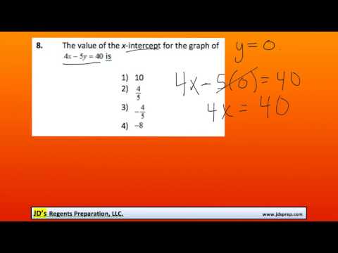 Alg 08 2014