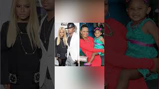 Watch Thedream Mama video