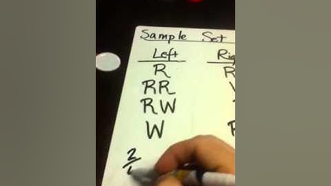 Probability cycle 3 week 23 or 17