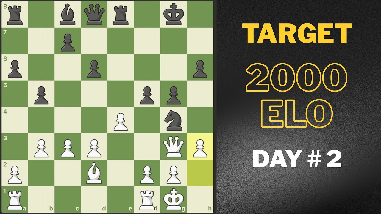 Day 2 Chess Journey: Road to 2000 ELO – Can I Climb Today? - YouTube