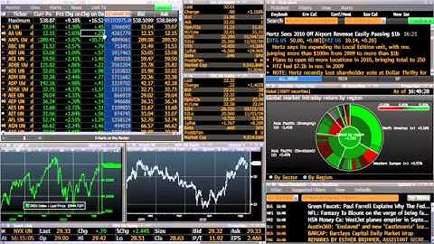 Bloomberg: Launchpad