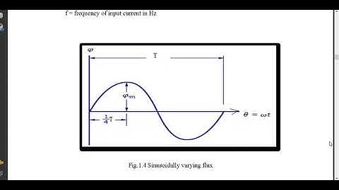 EMF Equation and working principle of  transformer  (ARS)