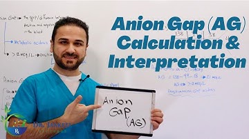 Anion Gap (AG) Calculation & Interpretation - Simply Explained