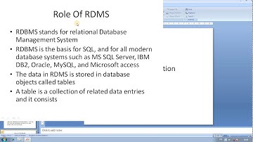 SQL | Introduction | Lecture 1| Hartron Skill Centre, Near Jat College, Hisar