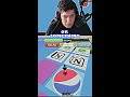 Logo Challenge Makes People Crash Out