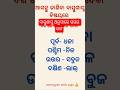 ବାସ୍ତୁ ଅନୁସାରେ ଘର ର ରଙ୍ଗ😊 @astrogyanwithpuja #shorts #shortvideo #shortsviral