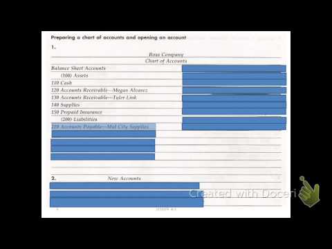 Preparing A Chart Of Accounts