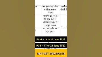 MHT-CET 2022 Officially Exam Dates Declared | PCM Group | PCB Group