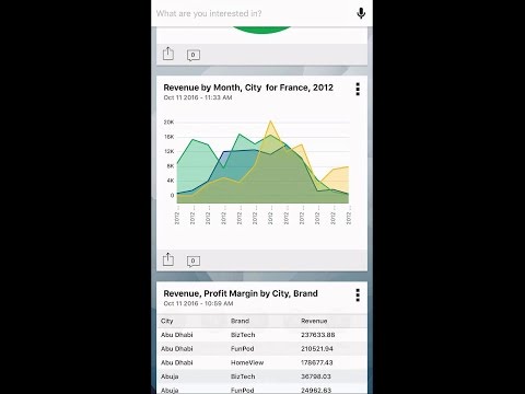 Oracle Mobile Analytics : a demonstration of Day by Day @OracleBITechDemos