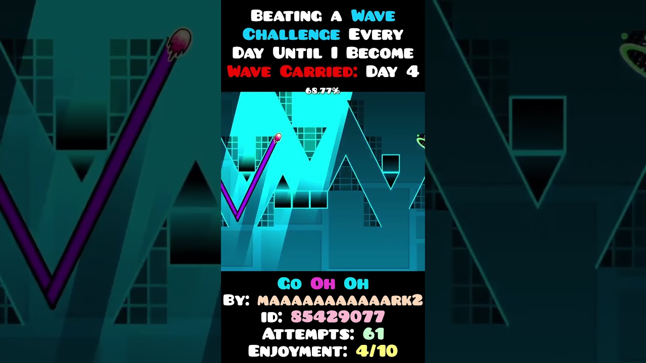 Day 4 of Becoming Wave Carried! Go Oh Oh by Maaaaaaaaaaark2 100% #geometrydash