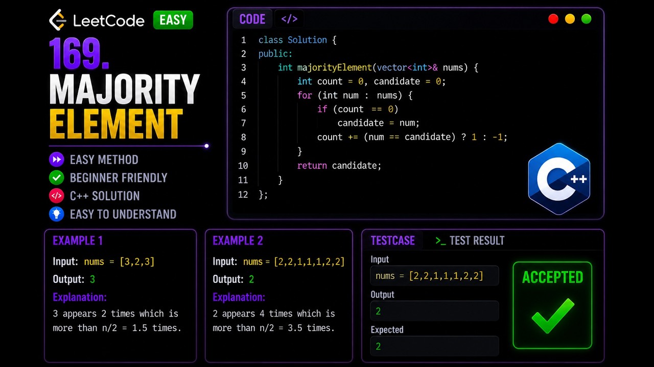 Majority Element | LeetCode 169 Explained in C++ 🚀 | HashMap Solution ...