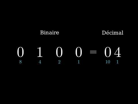 Binary numbers animation