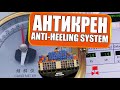 АНТИКРЕН. Обзор судовой системы. Контейнеровоз // Anti-heeling System. Container ship