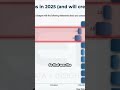 TheCube.net