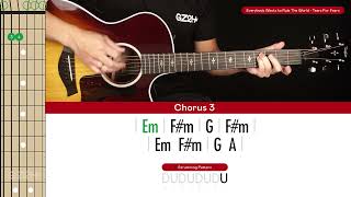 Everybody Wants To Rule The World Guitar Cover Tears For Fears 🎸|tabs + Chords|