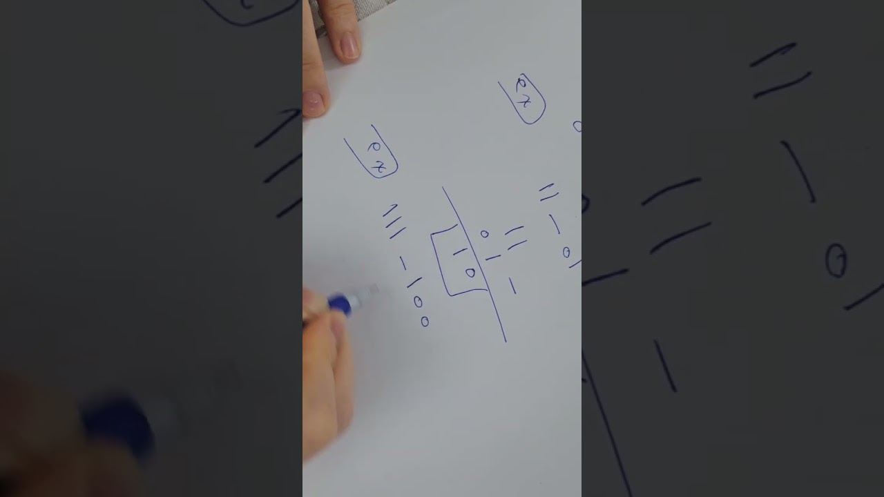  مراجعة 6/ Digital Logic المنطق الرقمي مختبر عملي