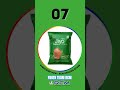 RCM के TOP 10 PRODUCT #rcm #directselling #healthy #gooddot #gooddotvegbytzdemo #new #rcmbusiness