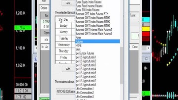 How to Modify the Session Templates in Multicharts & NinjaTrader