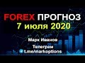 Finance Free - YouTube