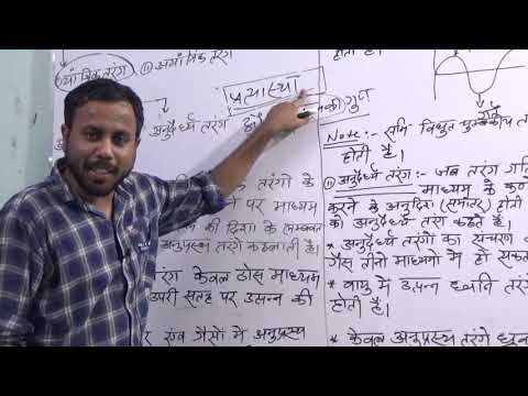 तरंग और ध्वनि - तरंग और ध्वनि