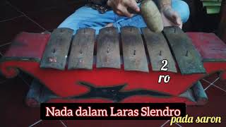 Nada dalam Laras Slendro (Gamelan Jawa)