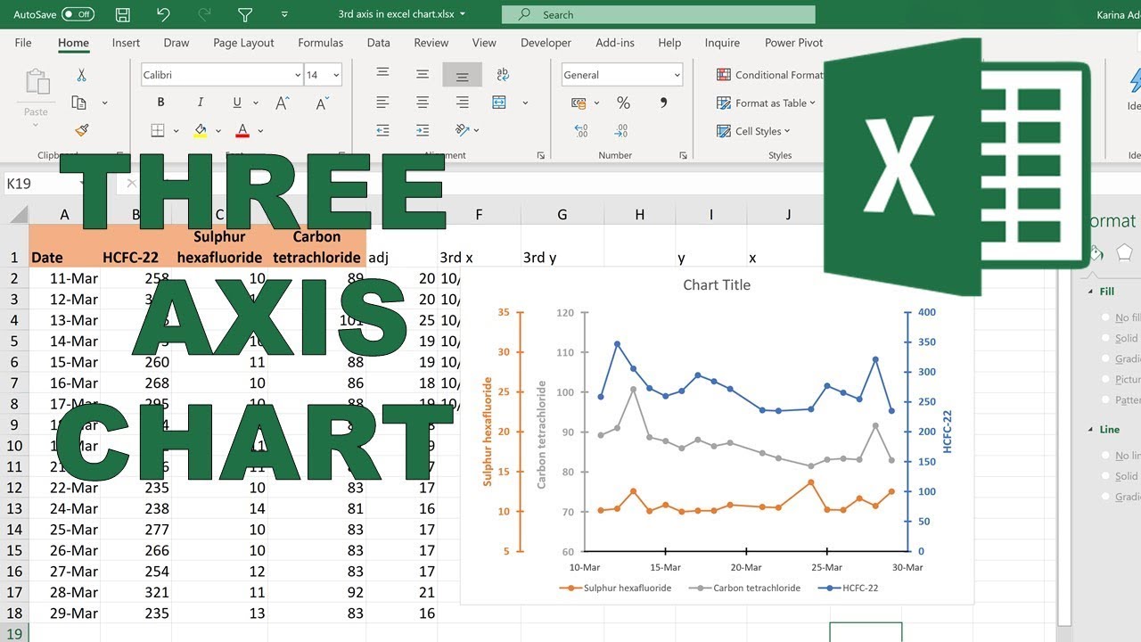 How to make a chart with 3 axis in excel - YouTube