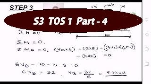 Semester 3  Theory of Structure  Part - 4
