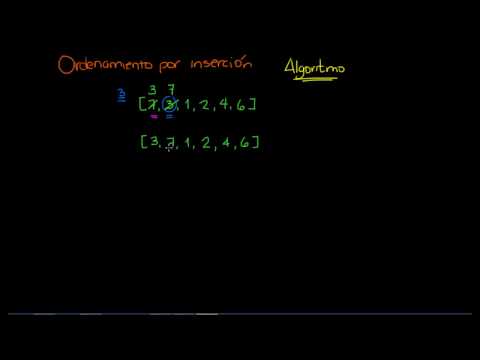Video: ¿Qué es el método de ordenación por inserción?