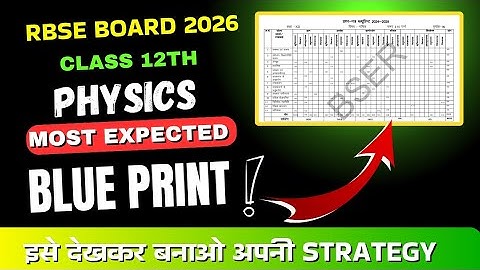 RBSE Class 12 Physics: Most Expected Blueprint | RBSE Board Exam 2026 