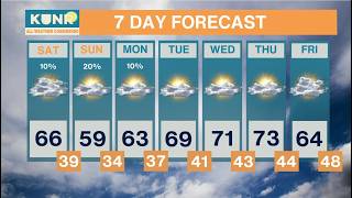 KUNR All Weather Considered: Friday, Apr. 24, 2026