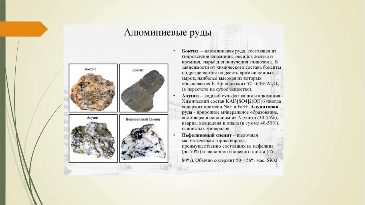 Как называется порода из которой добывают алюминий. Fvk. Боксит алюминиевая руда. Описание алюминиевой руды. Бокситы суринама.