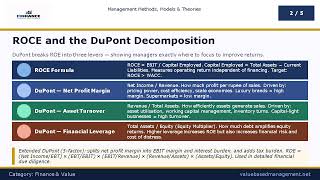 Management Lesson Series - ROCE & DuPont Analysis.