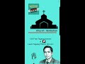 Church - Simbahan - Learn Tagalog Filipino with me