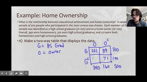 5.2b - Two Way Tables & "OR" Probability