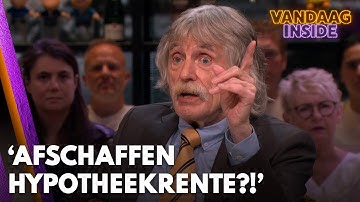 Johan Derksen: ‘Afschaffen hypotheekrente is geen garantie voor lagere huizenprijzen