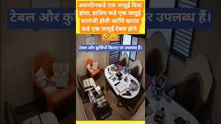 अशक खरत च टबल ,,,,,,,,,