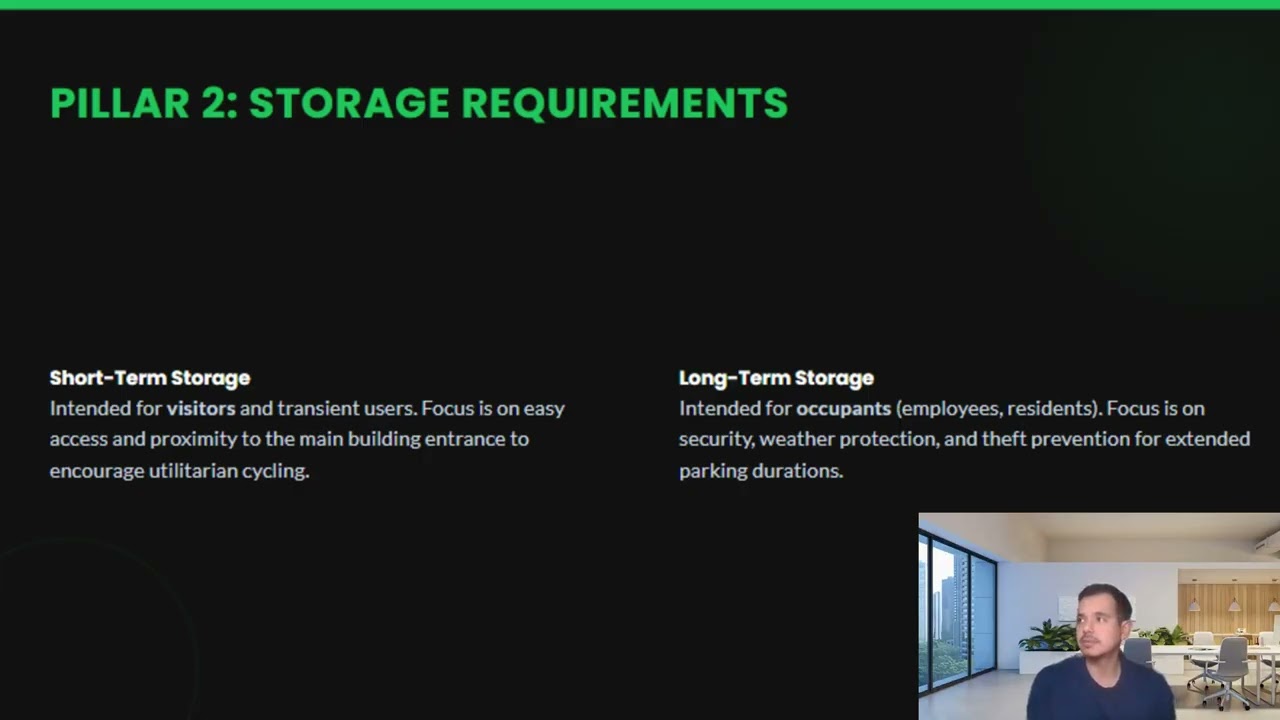 2.3.Location and Transportation Quality transit and Bycicle Facilities