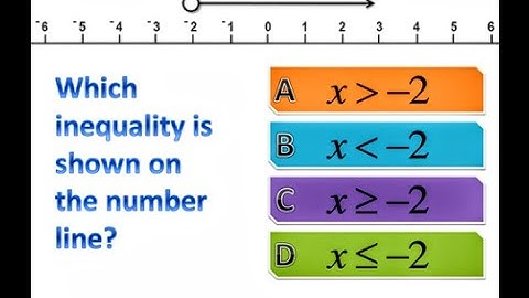 LINEAR INEQUALITIES FOR SECONDARY SCHOOLS,WAEC,NECO,JAMB,GCE,POST JAMB AND HIGH SCHOOL STUDENTS.