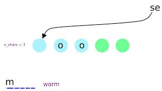 Learning Rust through egui coding 9 code a game