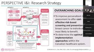 Breast Site Group Presentation: The PERSPECTIVE I&amp;I Study - March 21, 2024 [#Repost 2025]