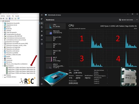 Que límite soporta tu Procesador AMD RYZEN o Intel Core