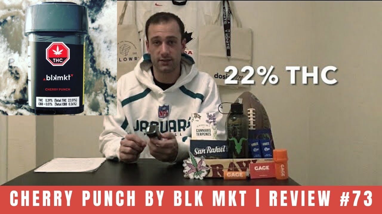 CHERRY PUNCH by Blk Mkt | Review #73