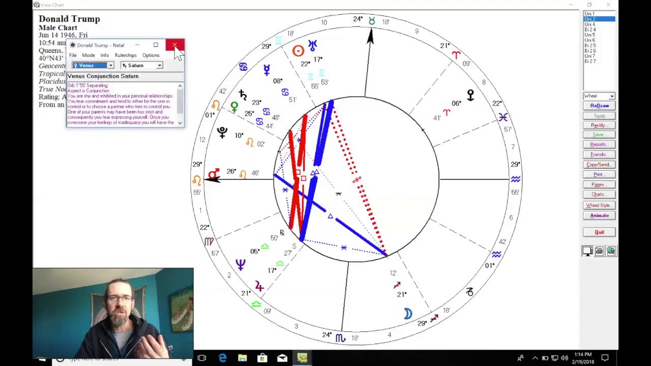 Paul Walker Birth Chart