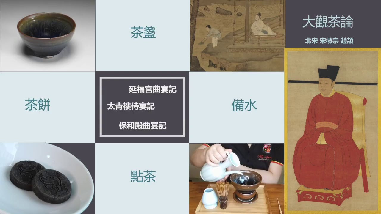 故宮文物線上策展