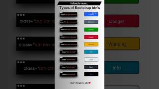 Types of bootstrap button | CSS buttons | #viral #css #shorts #trending